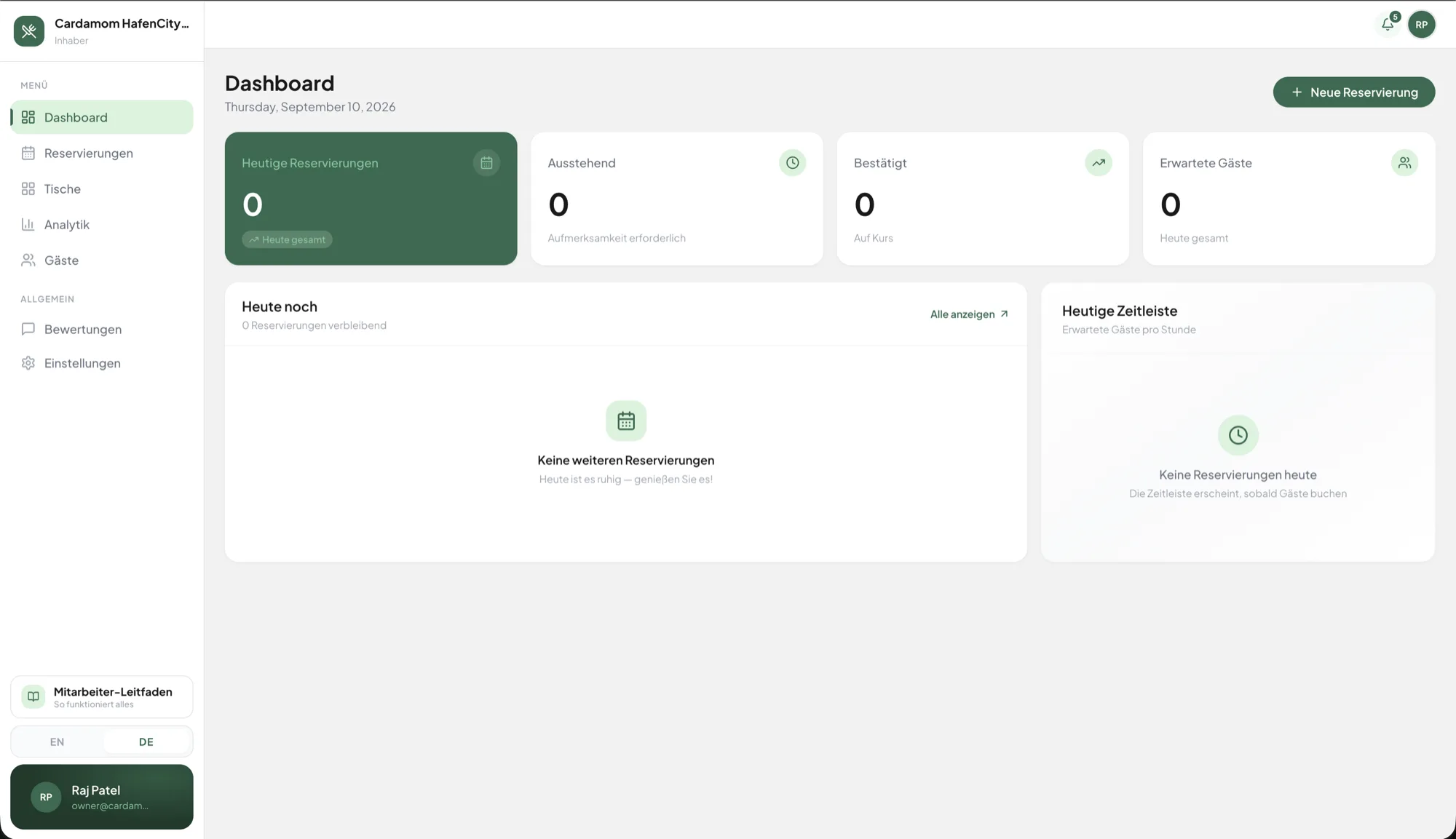 Das Dashboard nach der Anmeldung: heutige Reservierungen, ausstehende Anfragen, erwartete Gäste und der Verlauf des Abends. Aufnahme aus dashboard.sipsaq.de.
